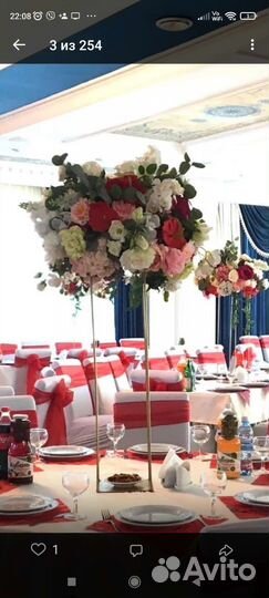 Композиции с декоративными цветами