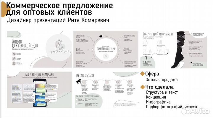 Презентации на заказ