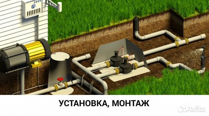 Автоматический полив проектмонтаж