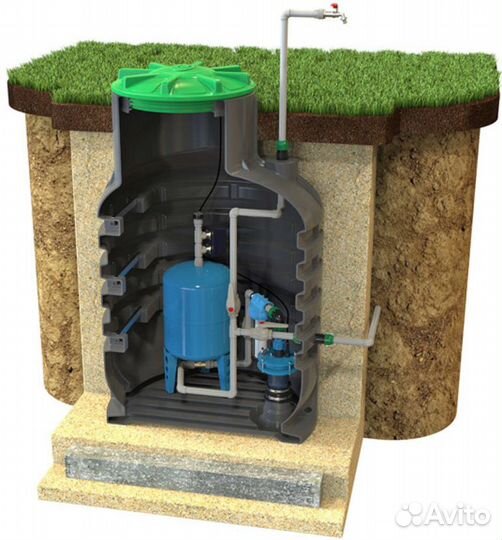 Кессон для скважины пластиковый