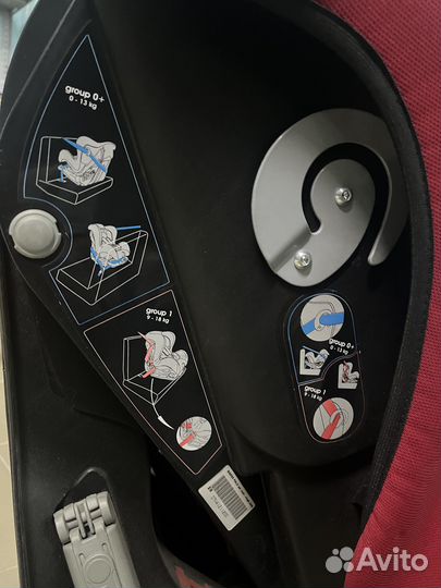 Автомобильное кресло inglesina marco polo