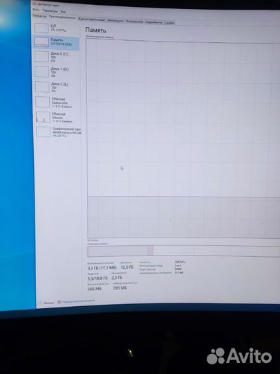 Оперативная память ddr4 16 Гб 3200мгц