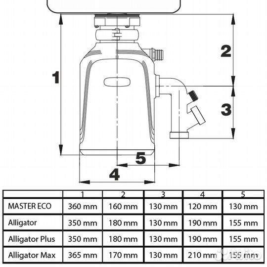 Измельчитель пищевых отходов Bort Alligator