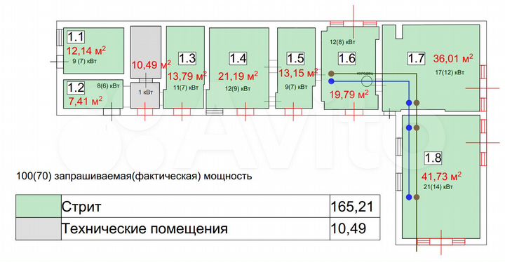 Торговая площадь, от 170 м²