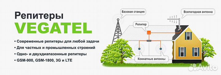 Усиление сотовой связи и мобильного интернета