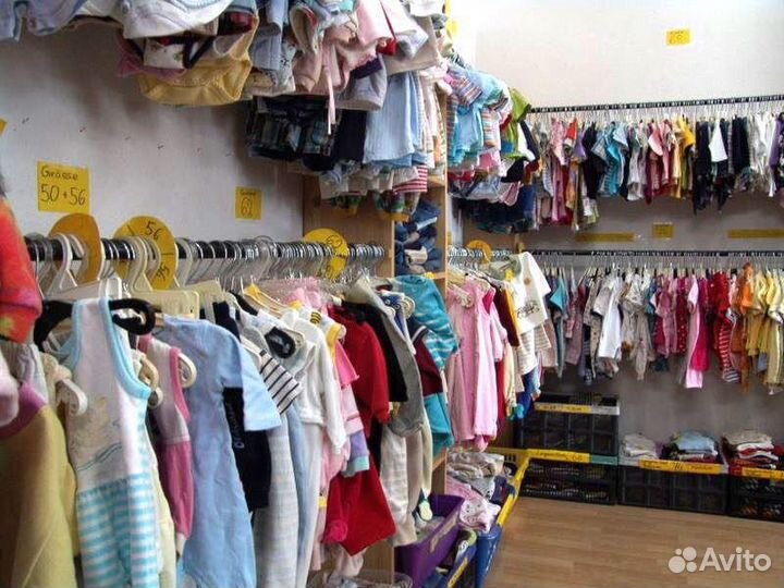 Детские вещи для девочек