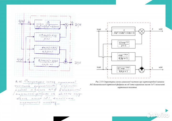 Услуга набор текста транскрибация PDF Excel