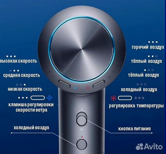 Фен Xiaomi Mijia High Speed Hair Dryer H900