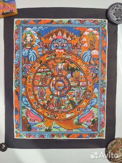 Тханка Колесо жизни, Непал, буддизм