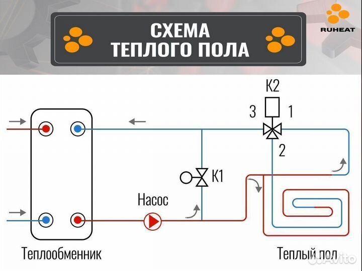 Тт20-26 теплообменник для теплых водяных полов