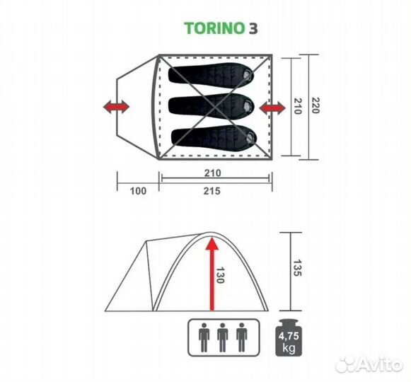 Туристическая палатка трехместная