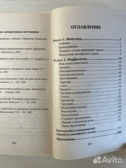Все правила английского языка. Полный справочник