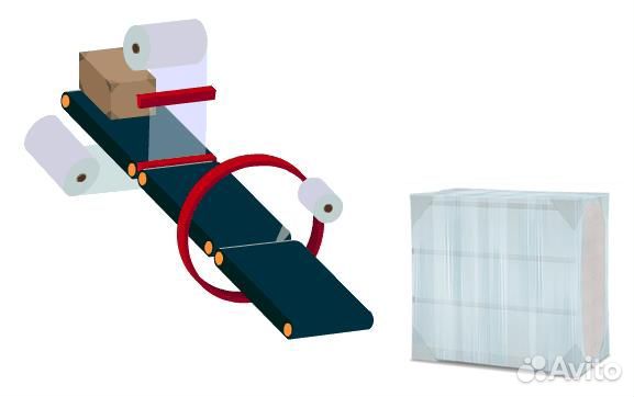 Упаковочная линия в пупырку и стрейч, автомат