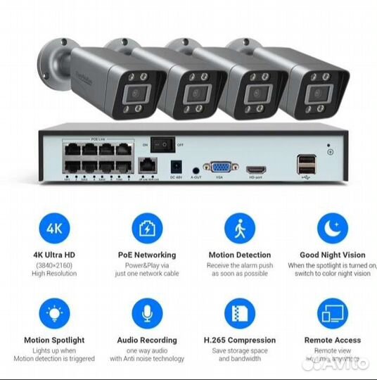 Комплект видеонаблюдения