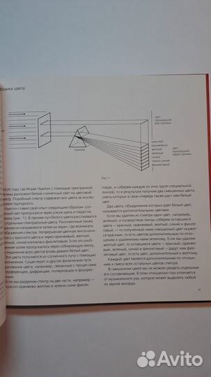 Иоханнес Иттен : Искусство цвета. М. 2020