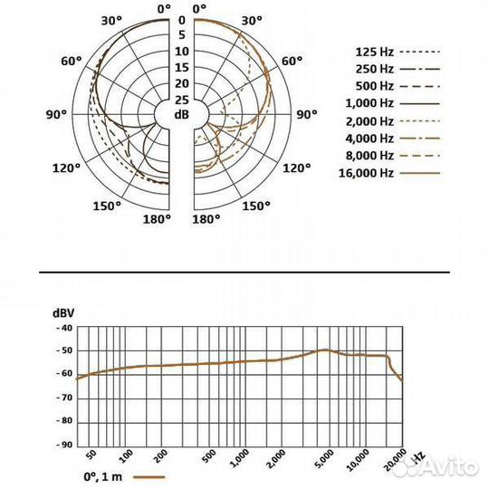 Вокальный микрофон Sennheiser E 845-S
