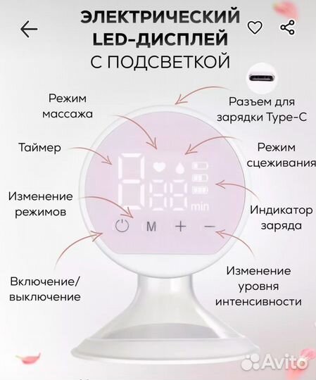 Молокоотсос электричеcкий беспроводной