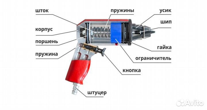 Пистолет для дошиповки ремонтным шипом пш-12М