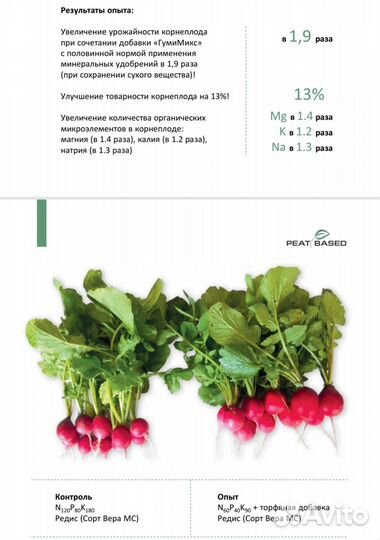 Торф с гуматом органика Гумимикс 1 кг
