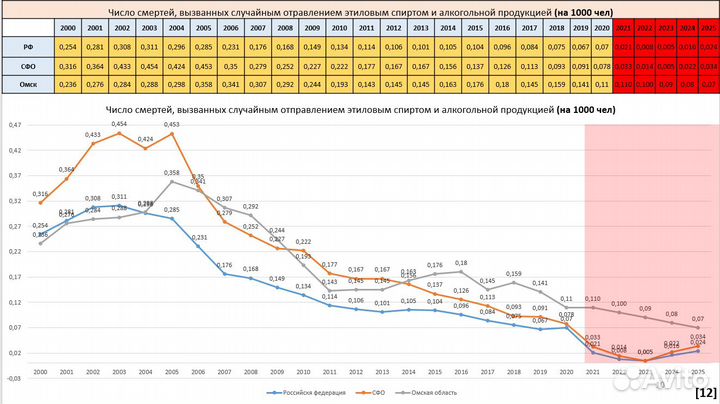 Помощь студентам: курсовая, диплом, реферат, эссе