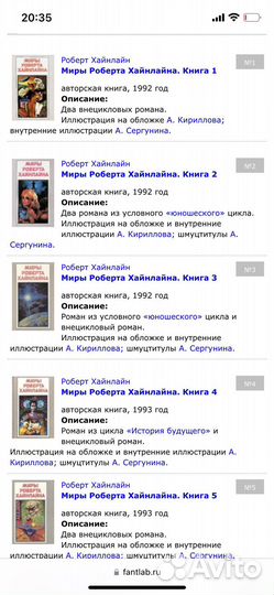 Миры Роберта Хайнлайна 25 книг