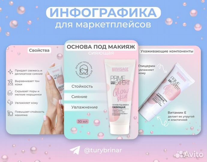 Инфографика для маркетплейсов/ дизайн карточек