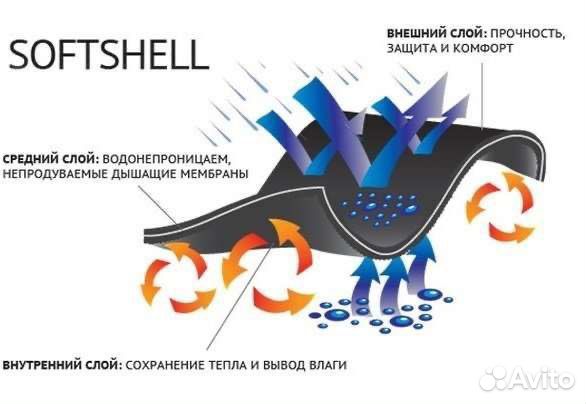 Куртка для охоты Softshell