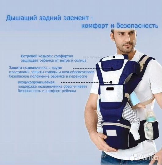 Эргорюкзак многофункциональный