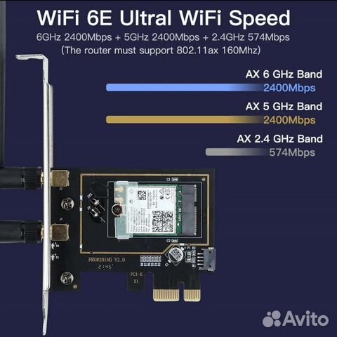 Новый сетевой адаптер WiFi 6e AXE3000 pci-e Fenvi