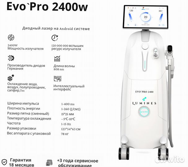 Диодный лазер люминес EvoPro 2400вт