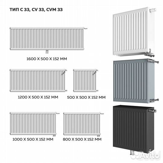 Радиатор панельный RBR-218