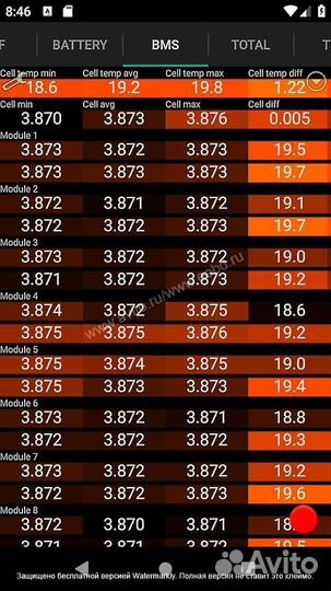 Кабель-адаптер для диагностики Tesla Model S и X