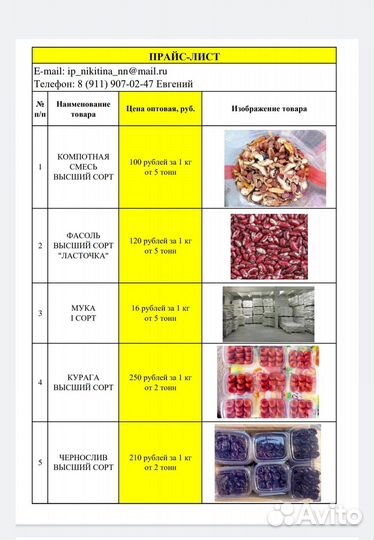 Сухофрукты оптом и в розницу