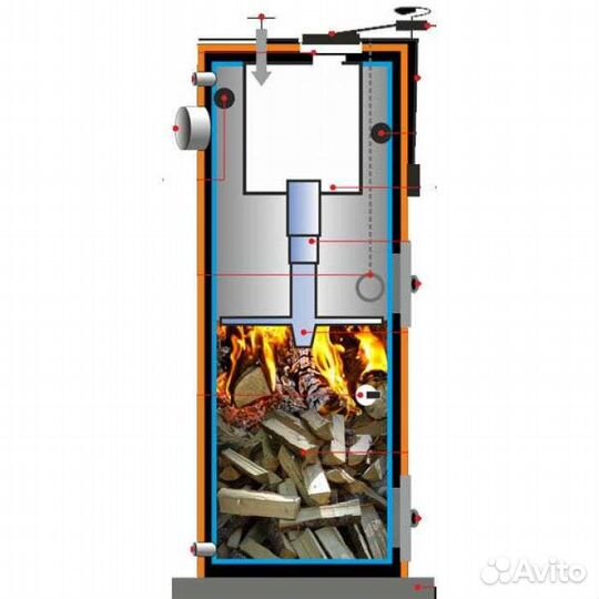 Котёл длительного горения