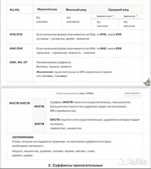 Теория для подготовки к егэ по русскому языку