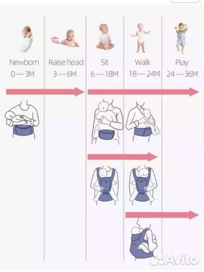 Эргорюкзак новый