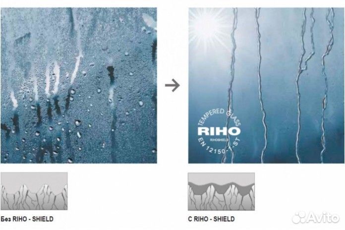 Душевой уголок Riho Ocean O203 120x80 правосторонний