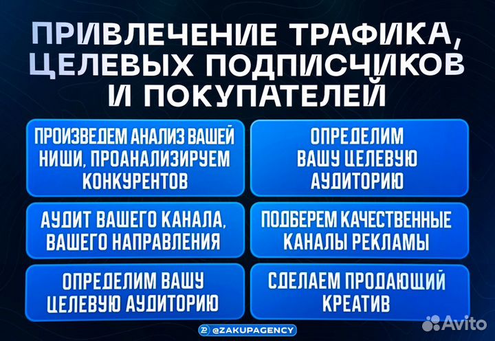 Реклама в telegram Закупщик рекламы в telegram