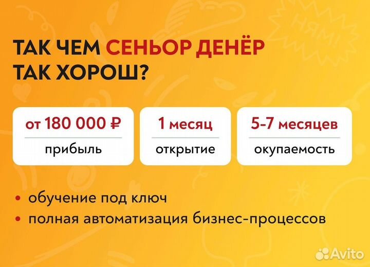Продам готовый бизнес Кафе