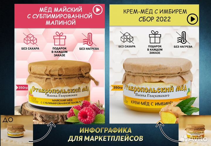 Инфографика для маркетплейсов, Дизайн карточек