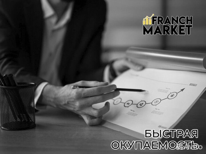 Franch Market: ваш бизнес-партнер