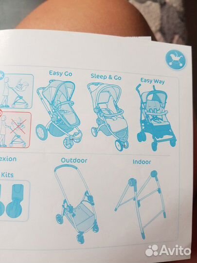 Коляска от 0 до 13кг