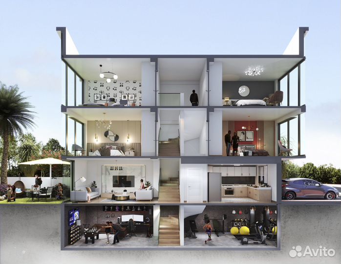 Инвестиции в недвижимость + Гражданство (Турция)