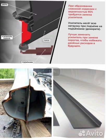 Ремнтная накладка на порог для Skoda Octavia 1