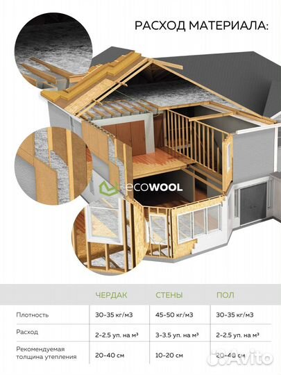 Утеплитель
