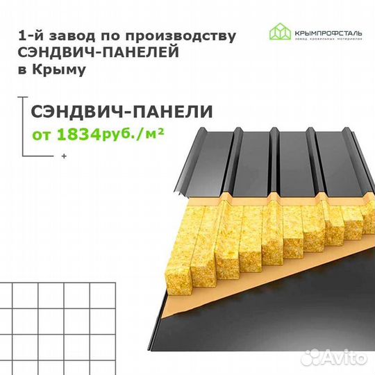 Сэндвич панели