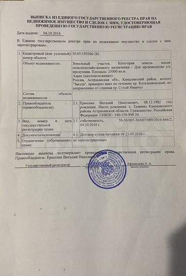 Участок 2,5 га (СНТ, ДНП)