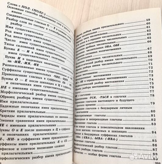 Сборник правил по русскому языку