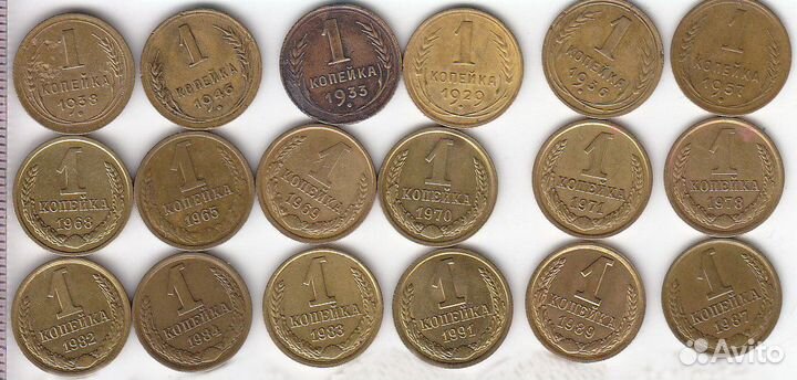 Погодовка СССР и РСФСР (монеты)