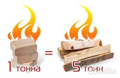 Топливные брикеты